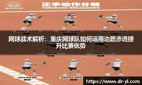 网球战术解析：重庆网球队如何运用边路渗透提升比赛优势