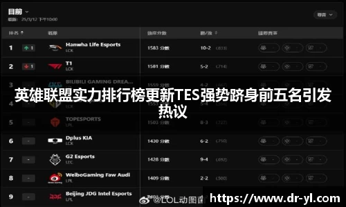 英雄联盟实力排行榜更新TES强势跻身前五名引发热议